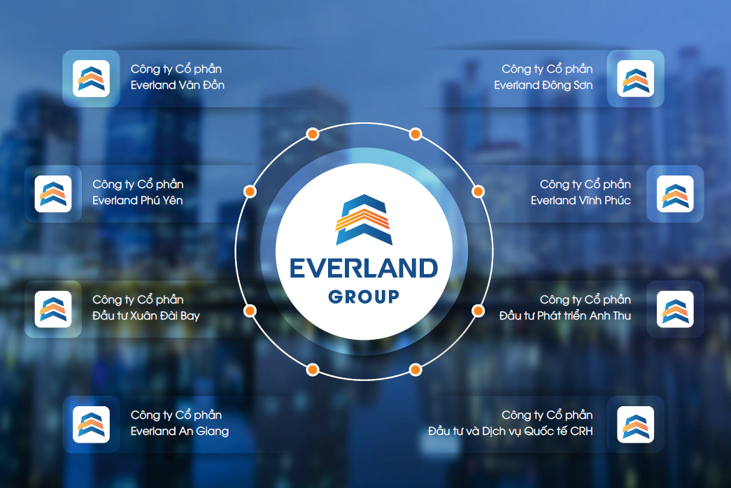 he sinh thai everland group